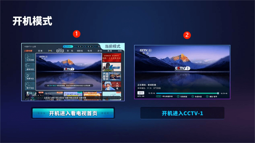 联通机顶盒一直在加载