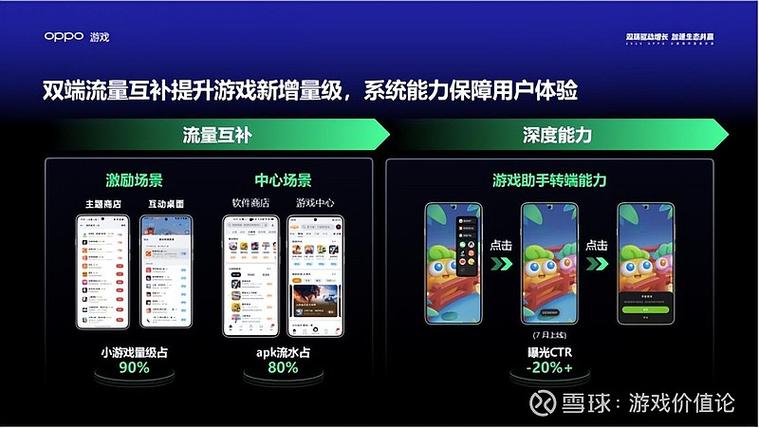 oppo手机看视频快进有震动