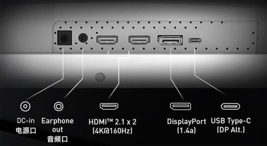 显示器没有HDMI接口截图