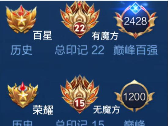 王者荣耀代练省标缩略图