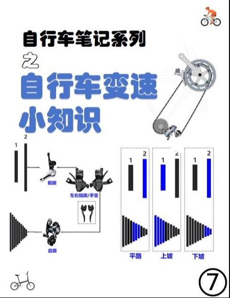 自行车变速怎么调才能又轻又快