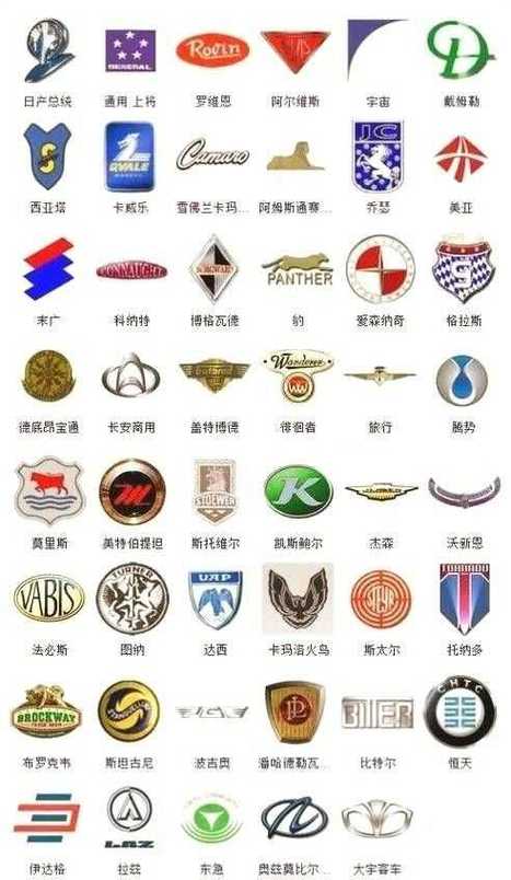 车标像一个苹果的logo