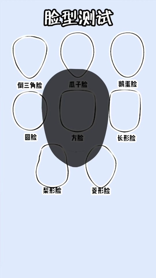 面相分析扫一扫缩略图