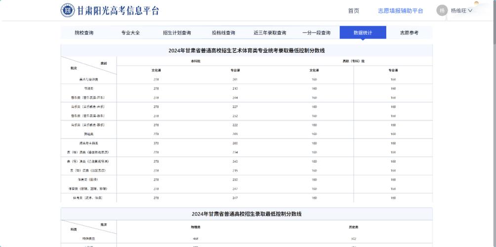 智能填报志愿系统免费