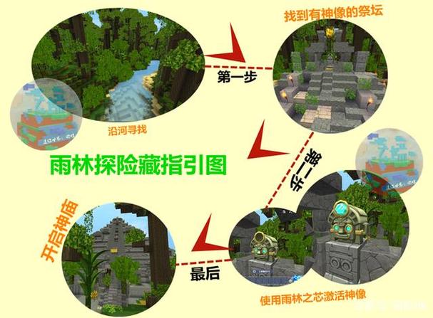 迷你世界 雨林