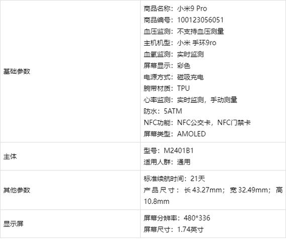 小米手环的优缺点