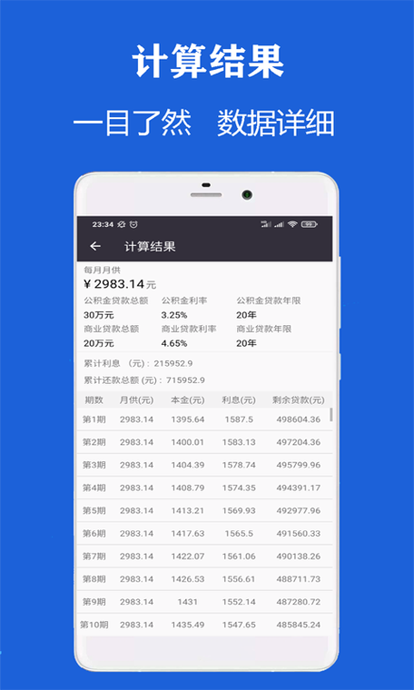 等额本息年利率计算器