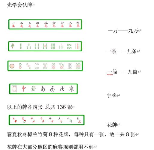 状元骰子规则大全