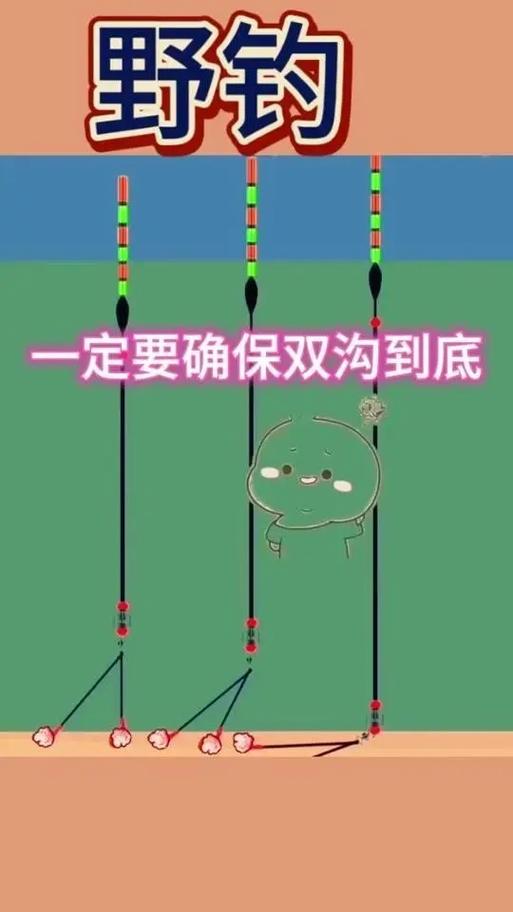 钓反底需要调漂吗