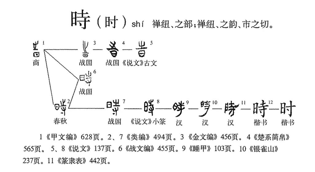 时间的顺序性是指