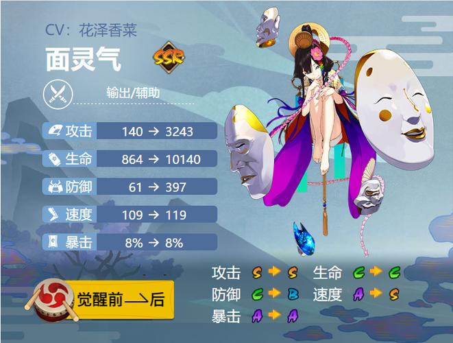 阴阳师面灵气御魂搭配缩略图
