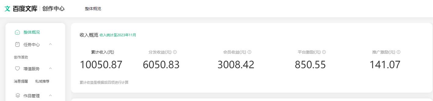 百度发文章有收益吗