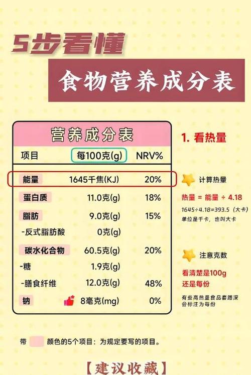 kj是千卡还是千焦