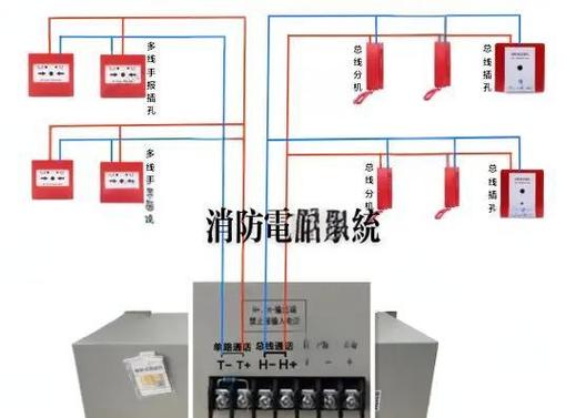 紧急通信访问怎么解决