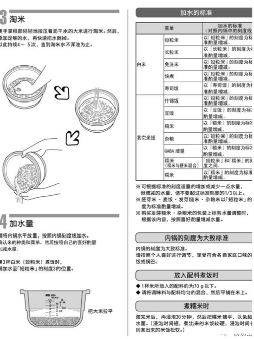 虎牌电饭煲按键图解