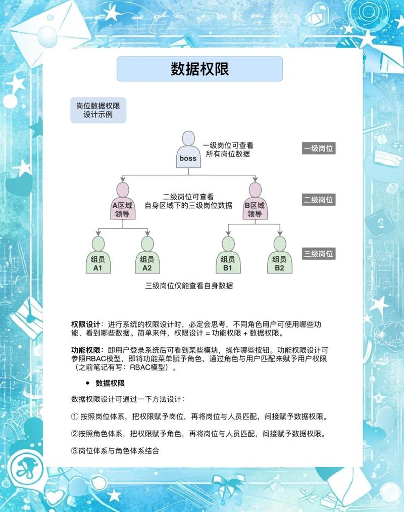 全民K歌怎么设置隐私权限内容