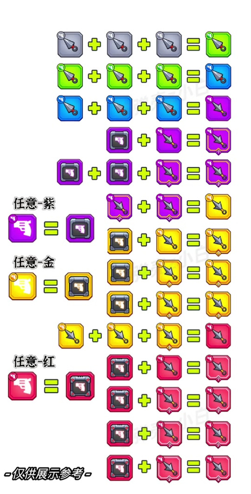 蛋壳特工队内置菜单装备选择攻略