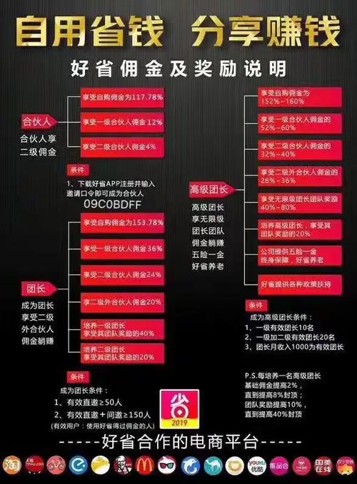 好省个人口令大全