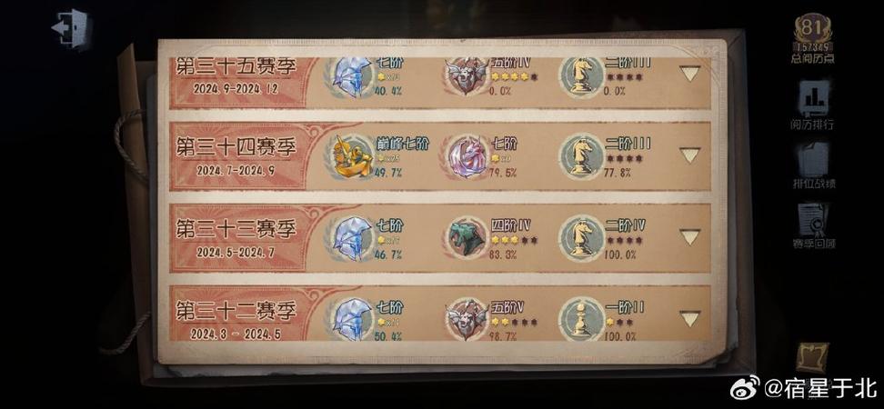 第五人格一阶可以和三阶打排位吗