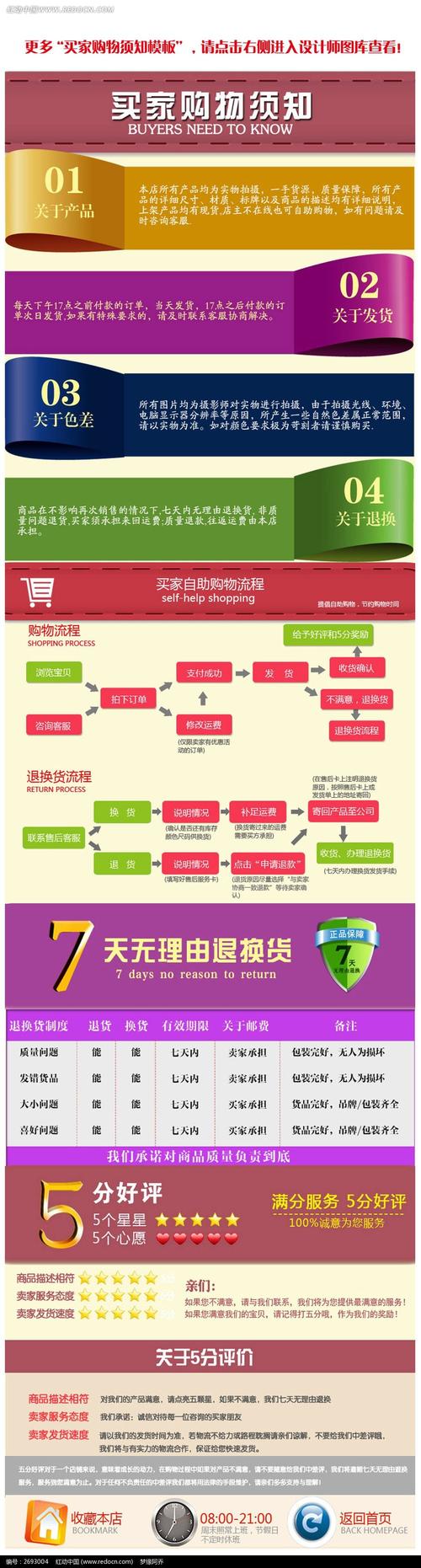 买家秀的设置方法