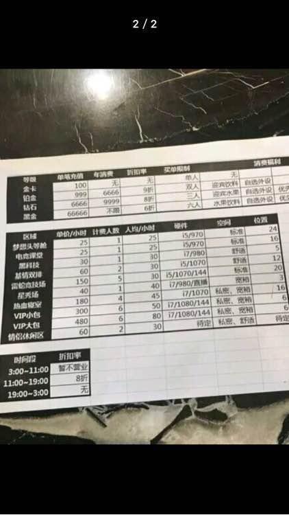 开一个网吧一般需要投资多少