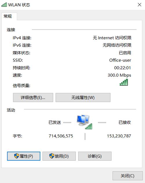 ipv4和ipv6未连接的原因