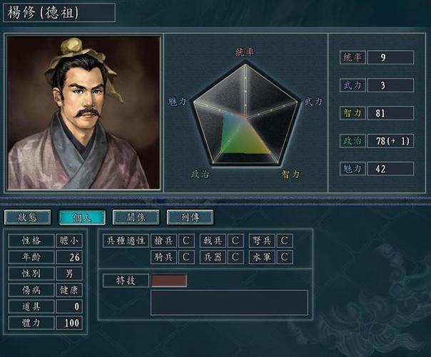 三国志11在野人才