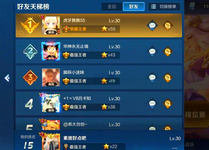 王者2026最强T0天梯图标