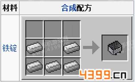我的世界矿车使用攻略