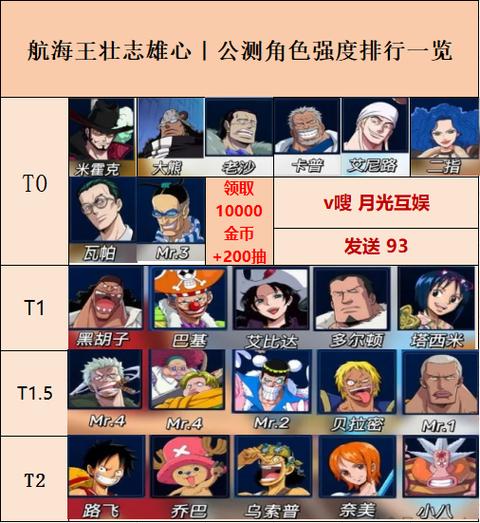 海贼王pc游戏排行榜
