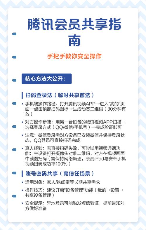 腾讯视频会员收费标准游戏截图