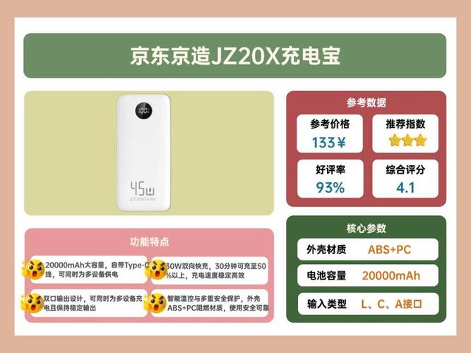 品牌充电宝排行榜10强