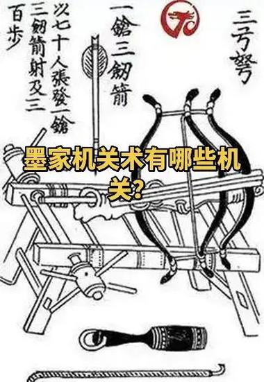 古代墨家机关术