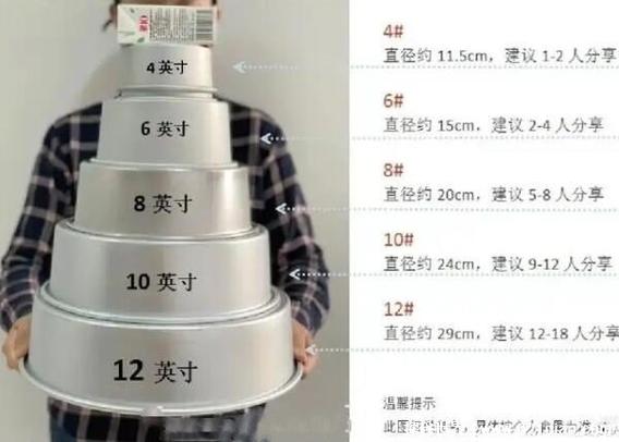 蛋糕6英寸是几磅