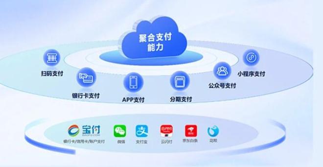 优酷授权支付宝能付款吗