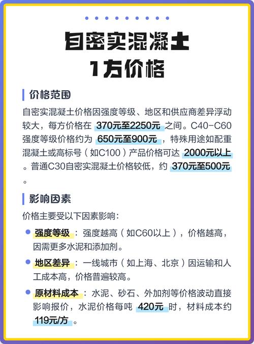 自密实混凝土1方价格