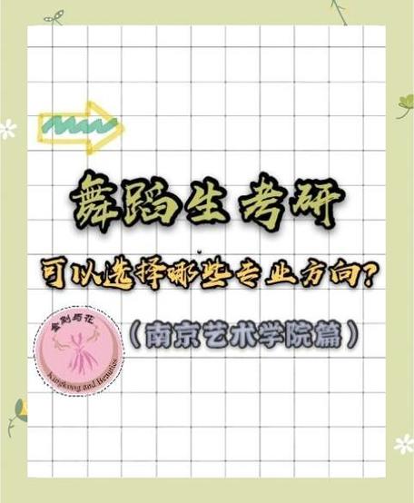 舞蹈生考研后可以干嘛游戏截图
