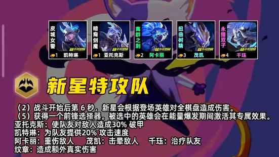 金铲铲之战羁绊效果一览