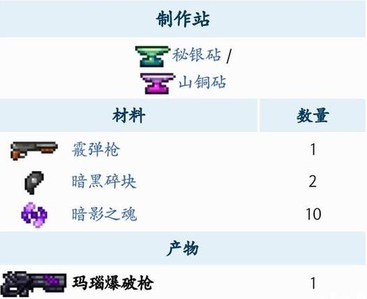 泰拉瑞亚最好用的枪