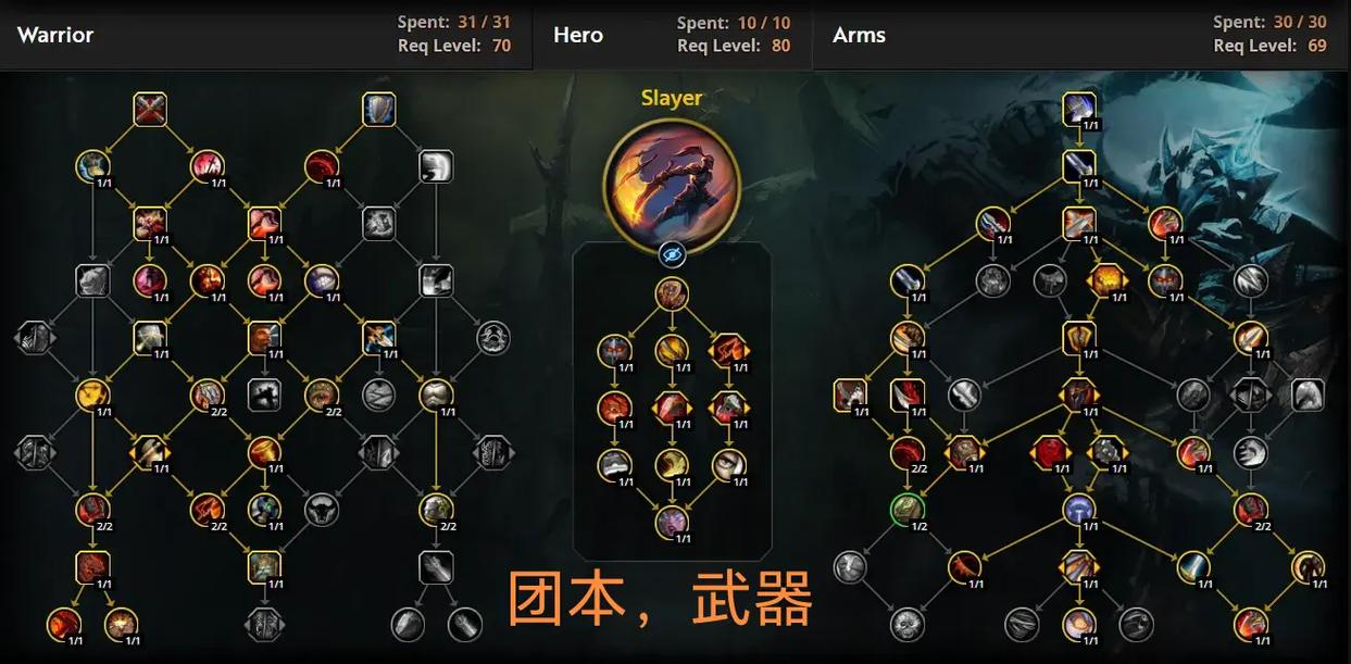 奥德赛 战士技能加点图标