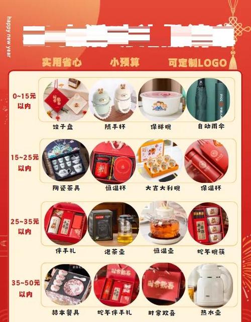 员工福利有哪些截图