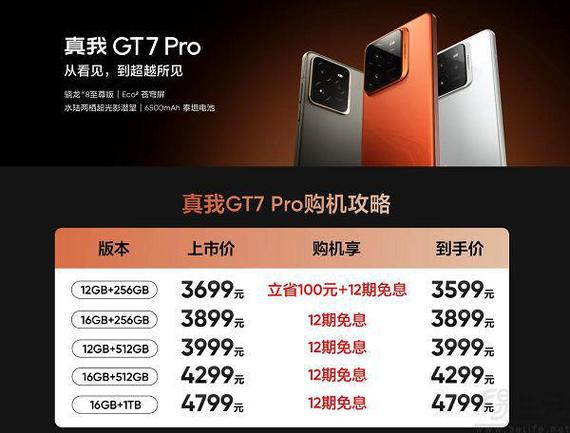 真我gt7pro多少钱