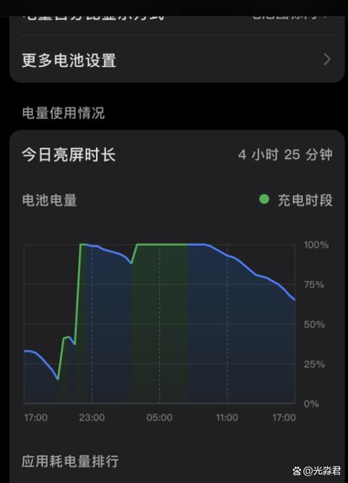 为什么关机了还在耗电