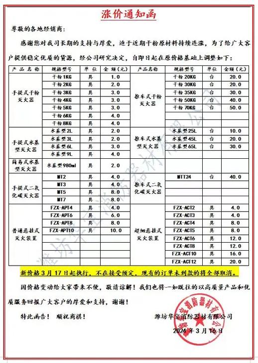 消防灭火器多少钱一只