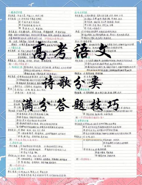 高中语文48个答题公式