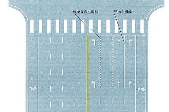 导向车道线