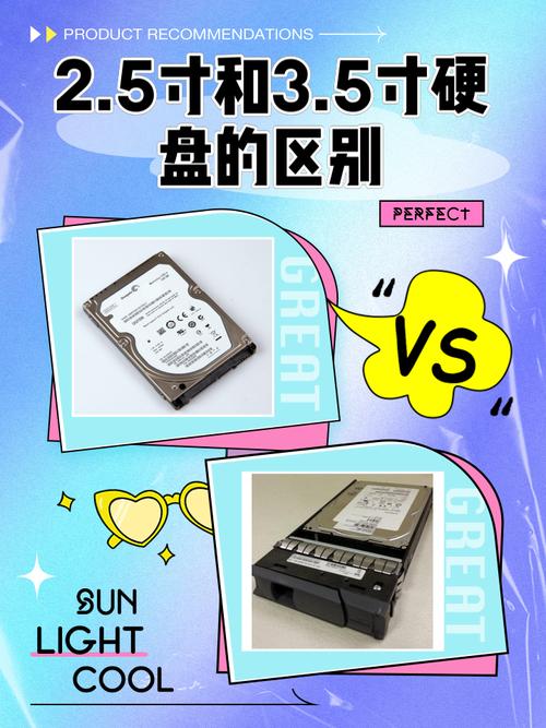 外置硬盘和内置硬盘的区别
