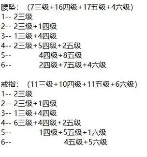 剑网3怀旧服五行石升级方法