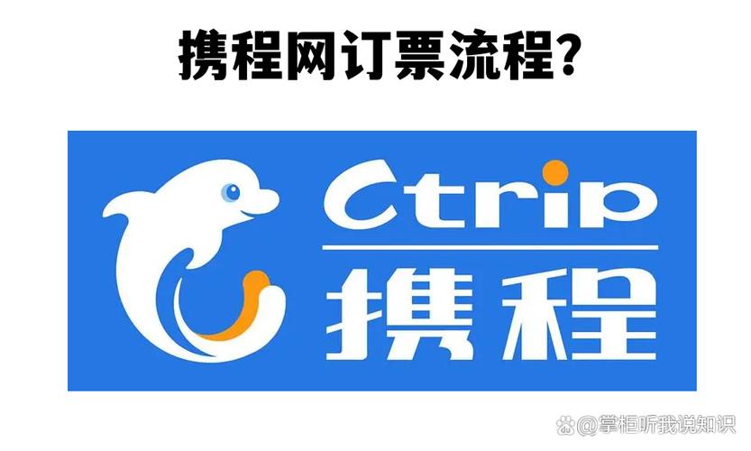 携程账号安全设置方法