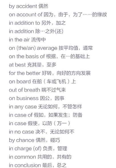on business的意思